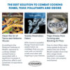 amazon_images_bacteria_odor_grease_VERSION2